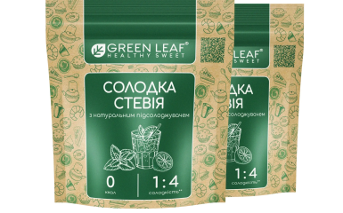 Як зробити здоровий вибір підсолоджувачів: на що звертати увагу