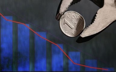 Российская валюта стремительно упала. Стоимость 1 доллара достигла 100 рублей