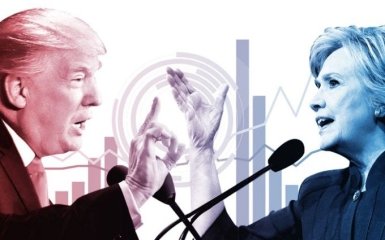 Вибори в США: соціологи дізналися, кому саме Трамп зобов'язаний своєю перемогою