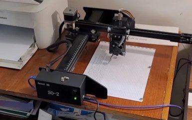 Оптимізація