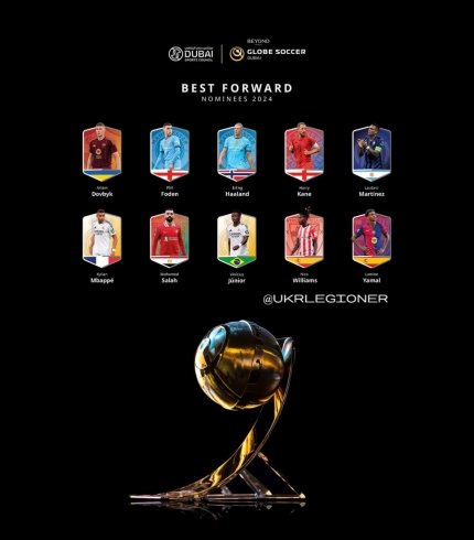 Довбика номинировали на звание лучшего игрока и бомбардира в 2024 году 