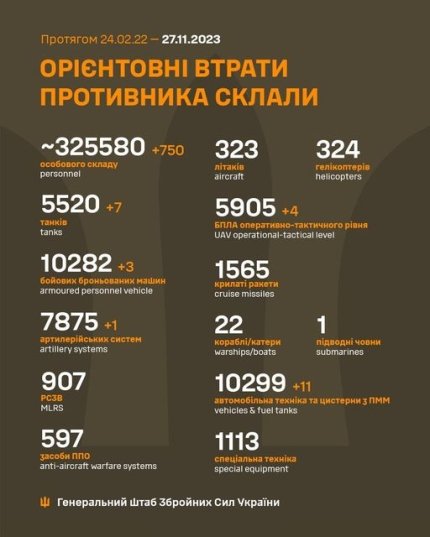 Потери оккупантов