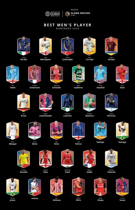 Довбика номинировали на звание лучшего игрока и бомбардира в 2024 году 